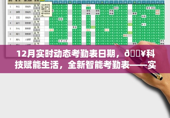 科技賦能生活，實(shí)時(shí)追蹤動(dòng)態(tài)考勤表，記錄每一刻動(dòng)態(tài)！