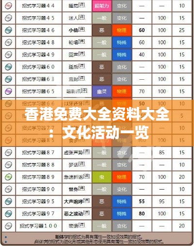 香港免費(fèi)大全資料大全：文化活動一覽