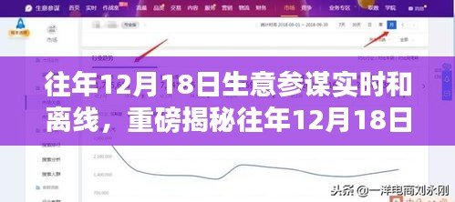 往年12月18日生意參謀深度解析，實時與離線數(shù)據(jù)揭示商機助力商業(yè)決策