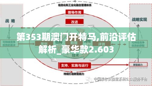 第353期澳門開特馬,前沿評估解析_豪華款2.603