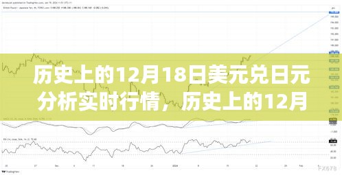 2024年12月19日 第13頁(yè)