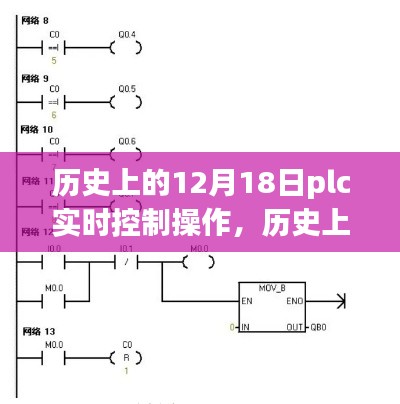 歷史上的12月18日PLC實(shí)時(shí)控制操作演變之旅概覽