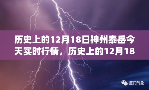 歷史上的12月18日神州泰岳行情深度回顧與實時洞察