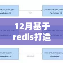 2024年12月20日 第16頁(yè)