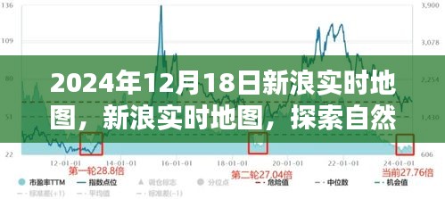 新浪實時地圖，探索自然美景之旅，心靈寧靜的力量與樂趣（2024年12月18日）