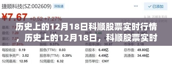 歷史上的12月18日科順股票實時行情深度解析與回顧