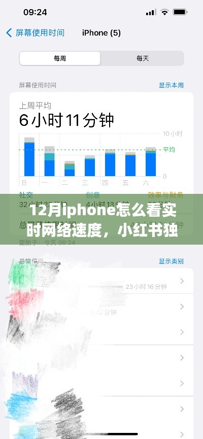 揭秘，iPhone 12月實時網(wǎng)絡(luò)速度監(jiān)控技巧，網(wǎng)速一目了然！小紅書獨家分享指南