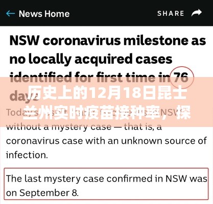 昆士蘭州疫苗接種率歷程，實(shí)時(shí)數(shù)據(jù)揭秘小巷深處的時(shí)光之旅（12月18日回顧）