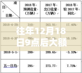 采椽不斫