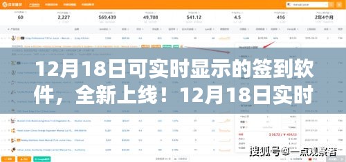 12月18日實時簽到軟件全新上線，引領(lǐng)簽到新潮流