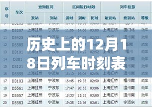 探秘時光列車，歷史上的K600列車時刻表與小巷特色小店的奇妙邂逅