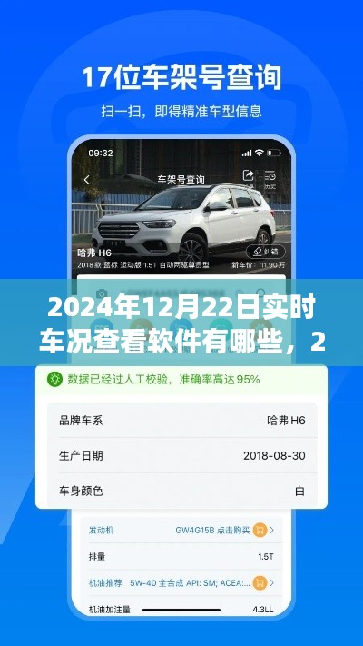 2024年實時車況查看軟件全景解析，功能、特點與使用指南