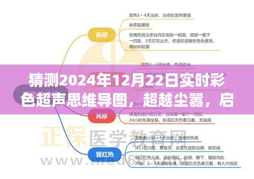 超越塵囂，啟程彩色超聲思維導(dǎo)圖之旅，探索未來與自然美景的交融體驗(yàn)（彩色超聲思維導(dǎo)圖預(yù)測(cè)與心靈探索）