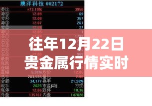 獨(dú)家揭秘，揭秘貴金屬行情實(shí)時(shí)分析寶藏店與貴金屬行情分析系統(tǒng)深度解讀