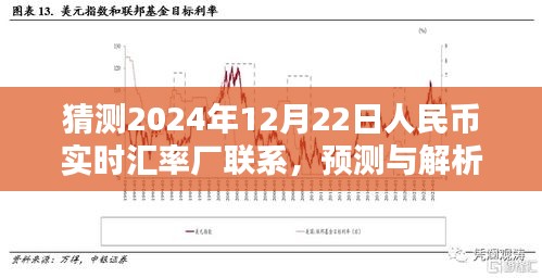 解析預(yù)測，2024年人民幣實(shí)時(shí)匯率走勢及影響因素，聯(lián)系與預(yù)測報(bào)告出爐！