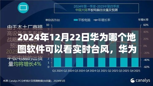 華為地圖軟件實(shí)時(shí)追蹤臺(tái)風(fēng)功能探析，2024年12月22日的觀察與思考