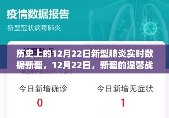 新疆戰(zhàn)疫日記，12月22日實(shí)時(shí)數(shù)據(jù)背后的溫情故事