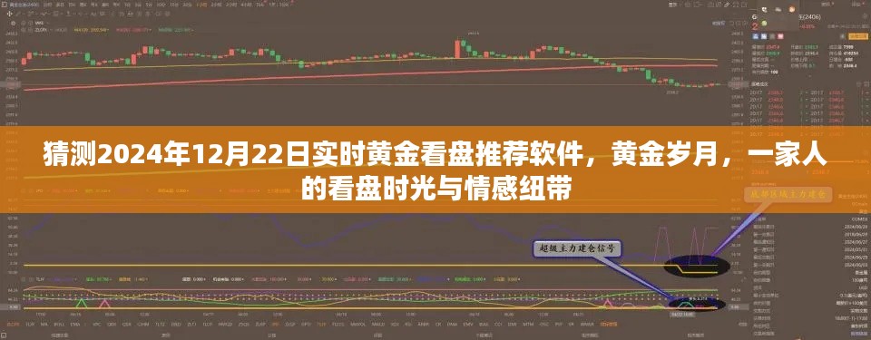 黃金歲月，一家人的看盤時光與情感紐帶，2024年黃金看盤推薦軟件展望