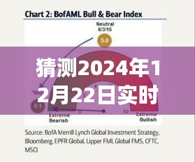 揭秘未來債券解盤新姿勢，預(yù)測2024年債券解盤方法與特色小店的秘密探索