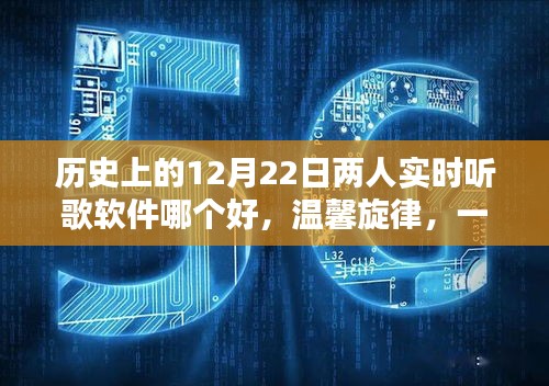 溫馨旋律，陪伴時刻的實時聽歌軟件推薦，歷史上的今天與情歌故事