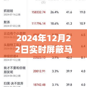 揭秘實(shí)時(shí)屏蔽馬賽克軟件，守護(hù)你的隱私，2024年最佳解決方案！