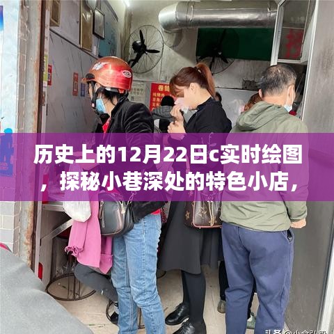 探秘歷史實時繪圖，十二月二十二日小巷深處的特色小店之旅