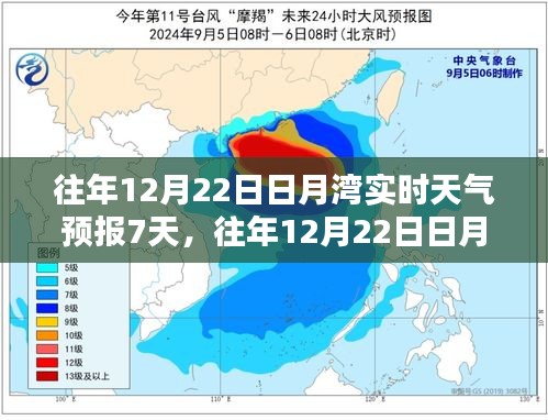 往年12月22日日月灣實時天氣預(yù)報概覽及七日天氣分析