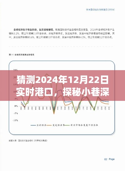 探秘港口風(fēng)味，時光味蕾之旅，預(yù)測2024年港口美食之旅的味蕾盛宴