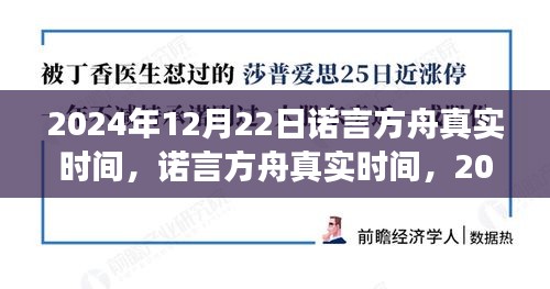 2024年12月22日諾言方舟時空交匯點