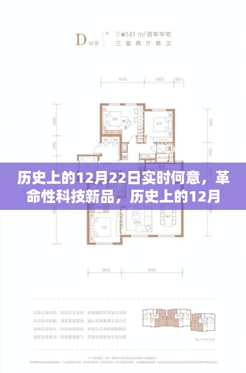 歷史上的12月22日，革命性科技新品重塑未來生活體驗(yàn)