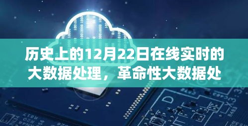 歷史上的12月22日重塑數(shù)字世界體驗，云端實時大數(shù)據(jù)處理平臺的革命性進(jìn)展