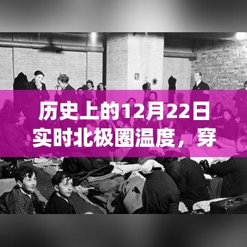 探尋北極圈下的寧靜與溫暖，歷史上的十二月二十二日實時北極圈溫度揭秘之旅