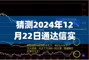 通達(dá)信未來數(shù)據(jù)探索之旅，實(shí)時(shí)信息查詢與時(shí)光探索的交匯點(diǎn)（2024年預(yù)測(cè)）