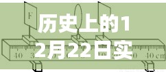 歷史上的12月22日，實(shí)時(shí)監(jiān)控廢氣消除技術(shù)的創(chuàng)新發(fā)展與應(yīng)用