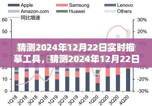 未來技術(shù)新里程碑？揭秘2024年實時描摹工具的發(fā)展預測與趨勢分析。