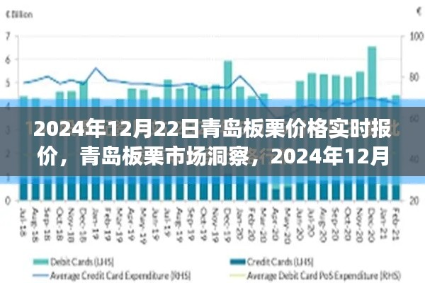 青島板栗市場(chǎng)洞察，實(shí)時(shí)報(bào)價(jià)與深度分析（XXXX年XX月XX日）