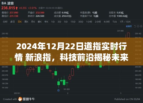 2024年12月22日道指新浪指實(shí)時(shí)行情，科技前沿引領(lǐng)交易新紀(jì)元，智能體驗(yàn)重塑投資生活