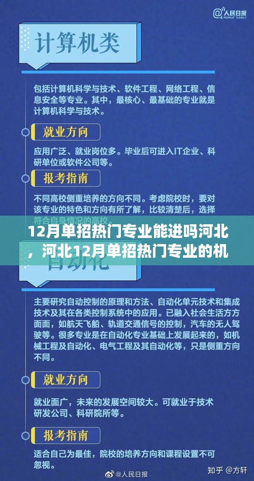 河北12月單招熱門專業(yè)的機遇與挑戰(zhàn)解析