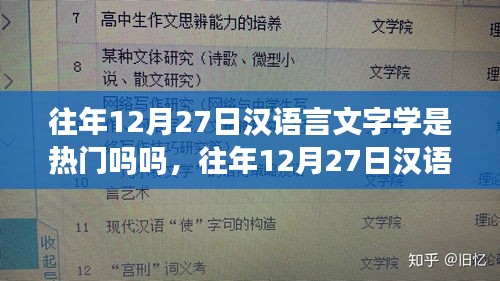 漢語言文字學(xué)在往年12月27日的熱門程度分析，觀點(diǎn)論述與標(biāo)題概述