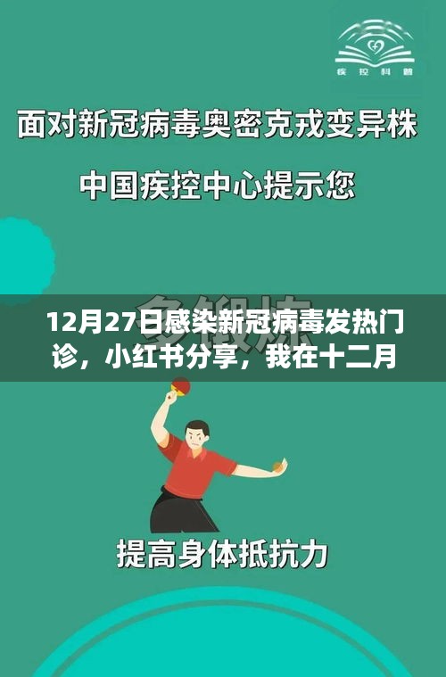 小紅書(shū)分享，親歷新冠病毒發(fā)熱門(mén)診的心路歷程（十二月二十七日）