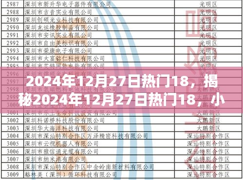 揭秘未來潮流趨勢，小紅書帶你探索2024年12月27日熱門時尚榜單！