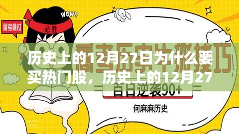 歷史上的12月27日，熱門股票投資熱潮解析與買股策略