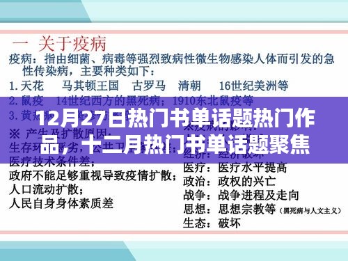 十二月熱門書單話題聚焦，經典之作的探討與賞析