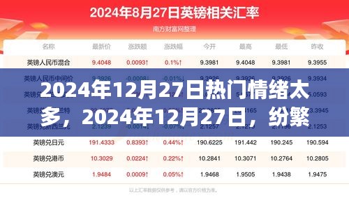 心靈自處之道，面對紛繁情緒的應(yīng)對之道，2024年12月27日的情緒洞察