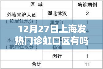 上海虹口區(qū)發(fā)熱門診在12月27日的運營狀態(tài)解析，是否有發(fā)熱門診及運營狀況探討