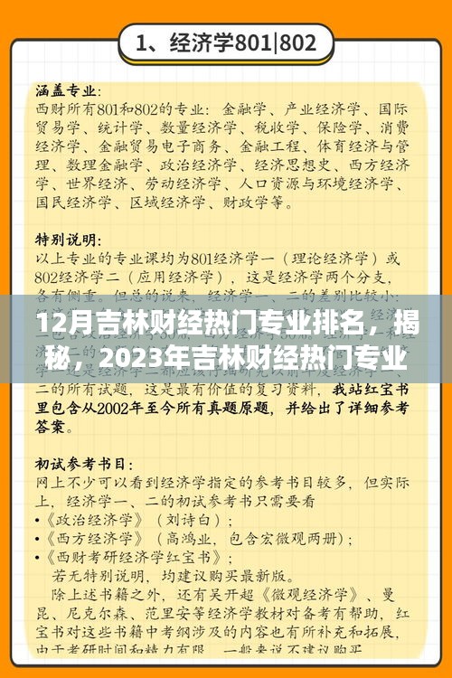 揭秘，2023年吉林財(cái)經(jīng)熱門專業(yè)排名榜單，你心儀的專業(yè)在其中嗎？