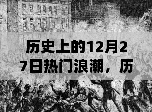 探尋歷史浪潮，歷史上的十二月二十七日瞬間回顧