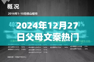 科技革新生活，智能父母助手重磅來襲，未來觸手可及 —— 2024年父母文案熱門解析