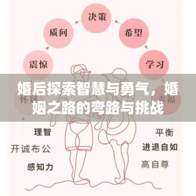 婚后探索智慧與勇氣，婚姻之路的彎路與挑戰(zhàn)