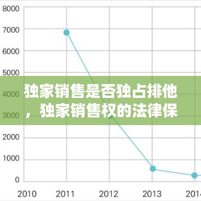 獨(dú)家銷售是否獨(dú)占排他，獨(dú)家銷售權(quán)的法律保護(hù) 